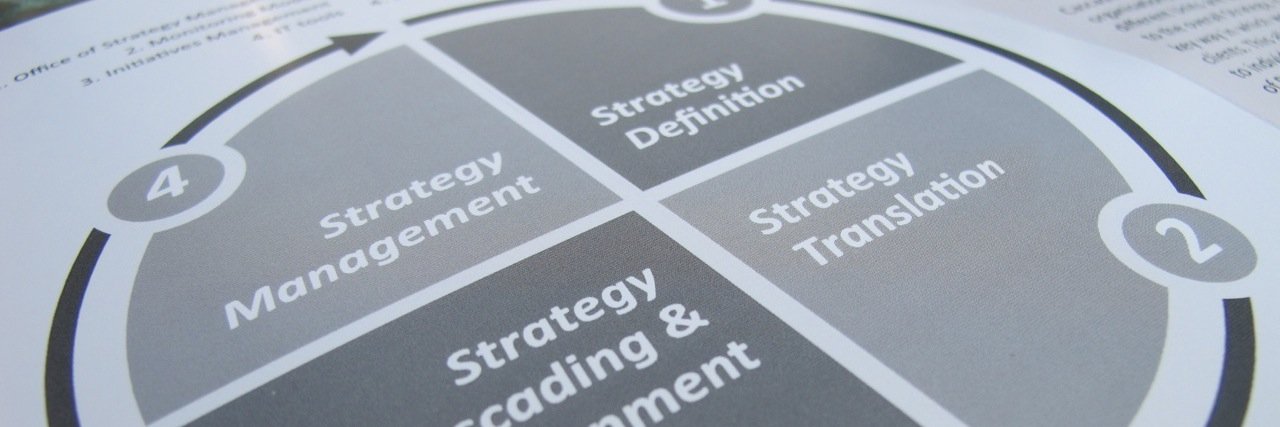 STRATEXEcltg's profile banner image