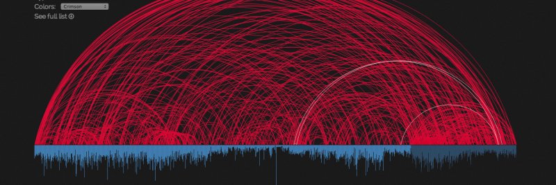 BS__Detector's profile banner image
