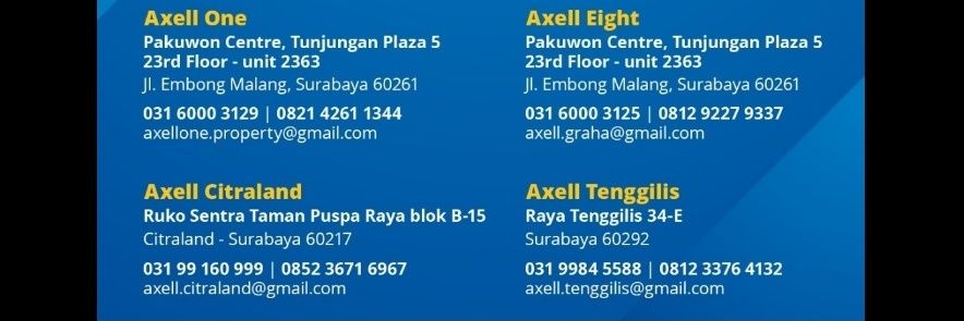 AxellIndonesia's profile banner image
