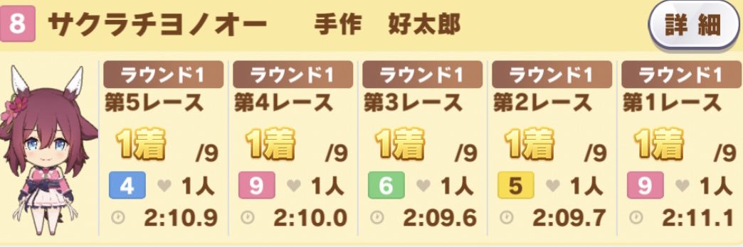 arata456's profile banner image
