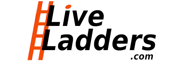 AFL Live Ladder banner