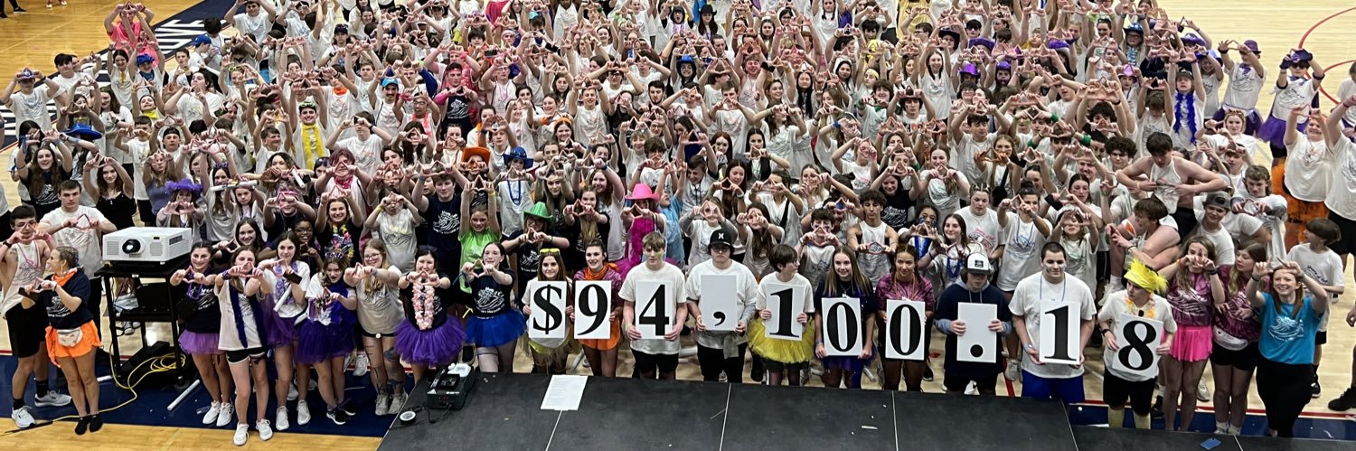 sgminithon's profile banner image