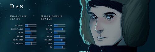 Tctcro's profile banner image