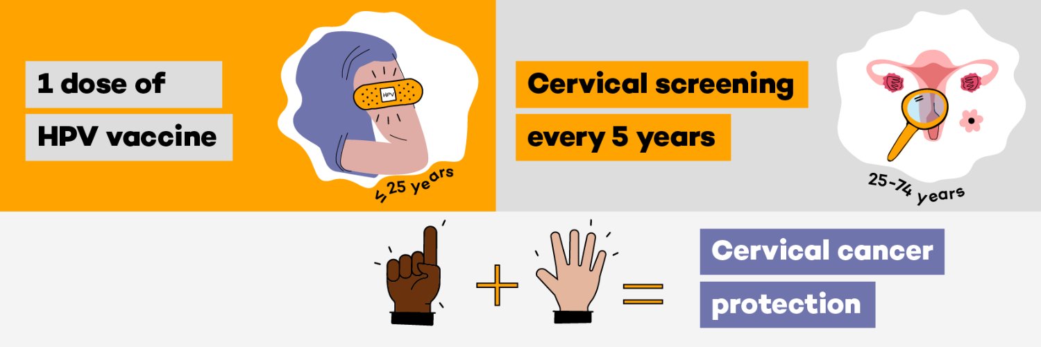 Australian Cervical Cancer Foundation banner