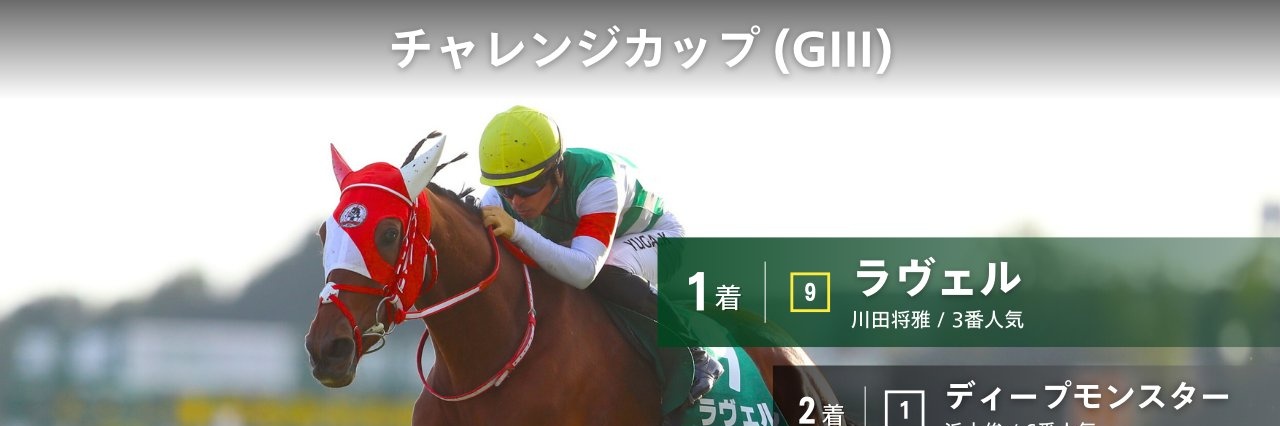 555333hiro's profile banner image