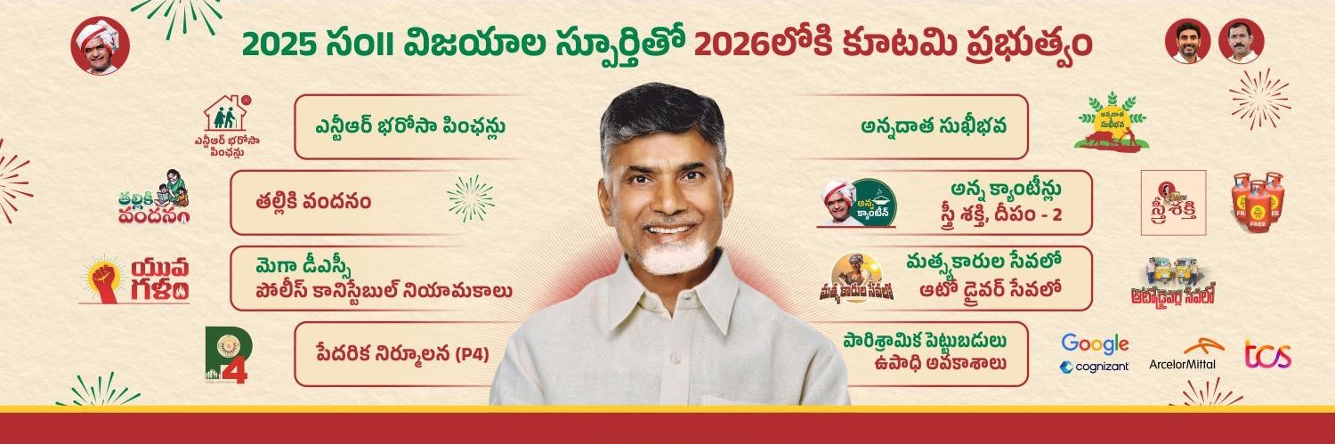 Telugu Desam Party banner