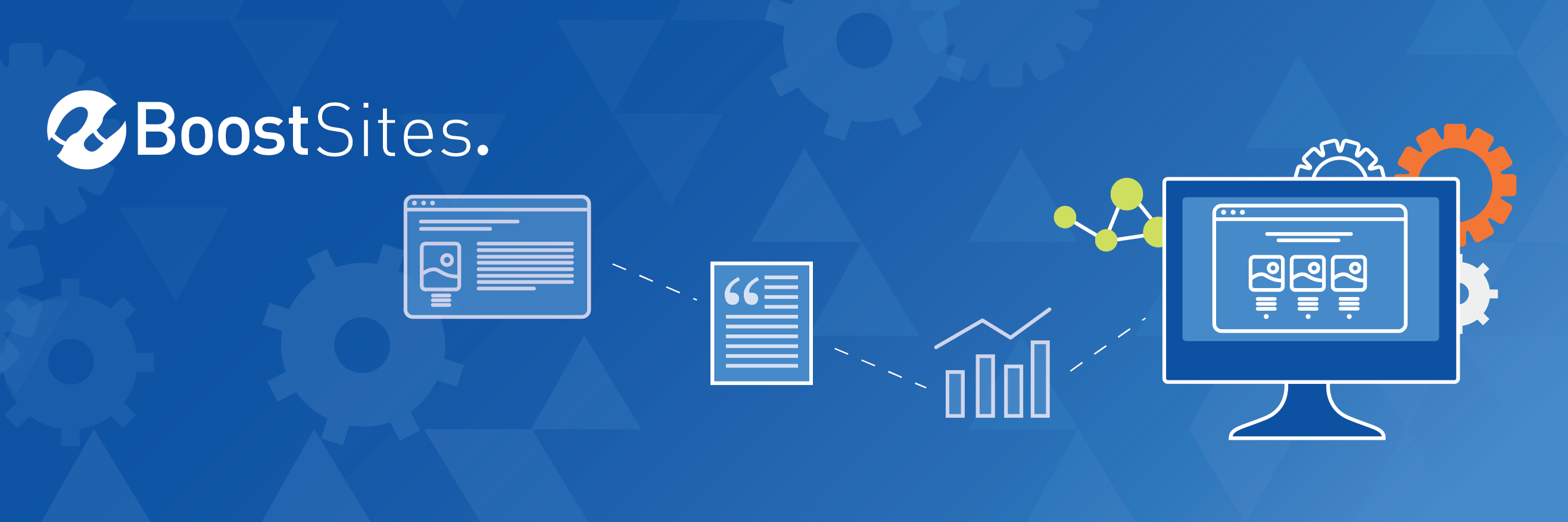 MyBoostSite's profile banner image