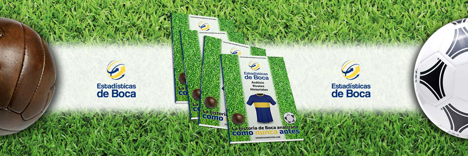 Estadísticas de Boca banner