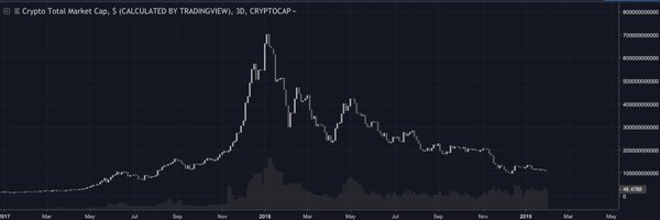 altcoinmind Profile Banner