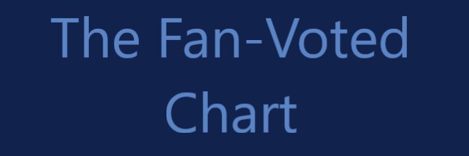 The Fan-Voted Chart banner