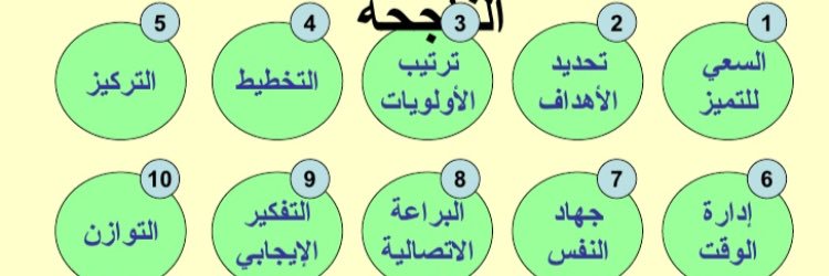 aboabdollaah's profile banner image