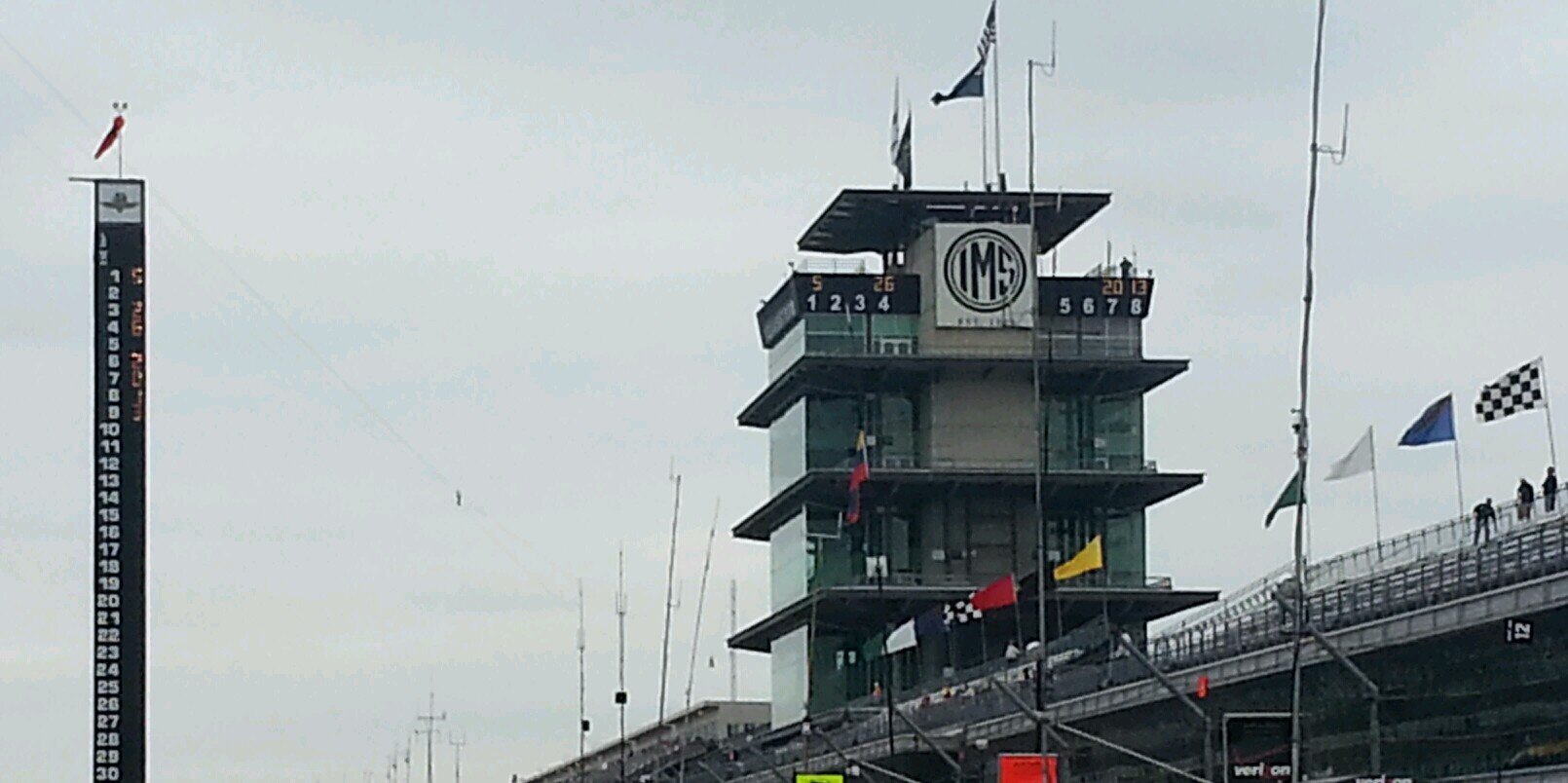 IndyYes's profile banner image