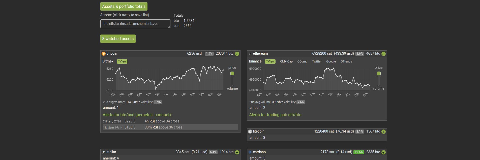 Cryptocoin Radar banner
