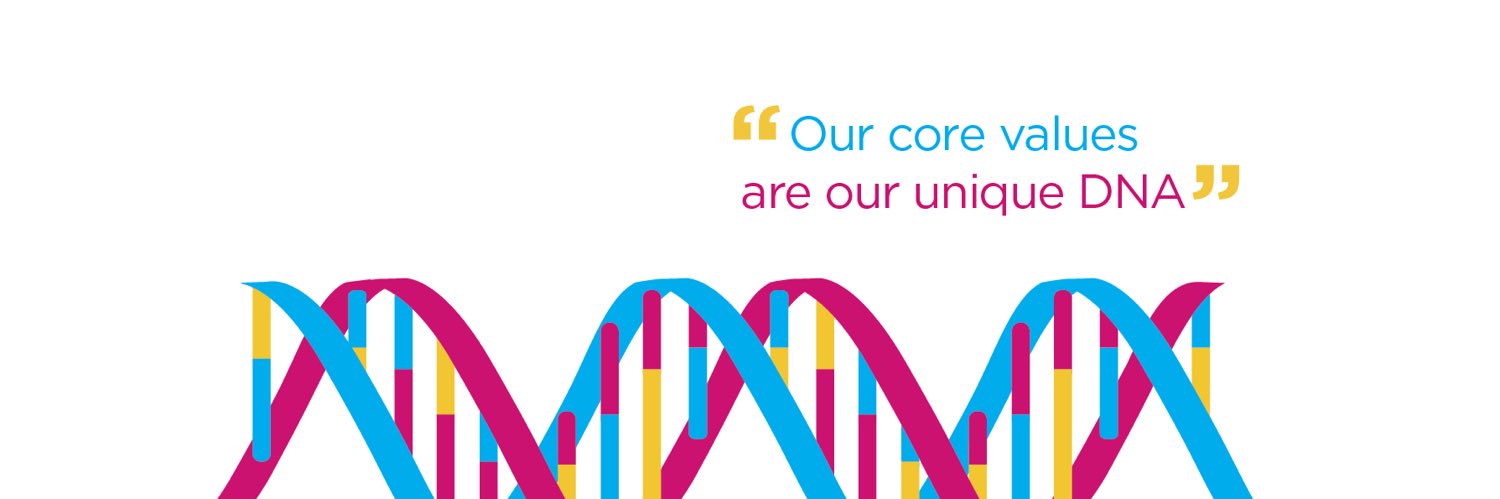 Ignite Business Communications banner