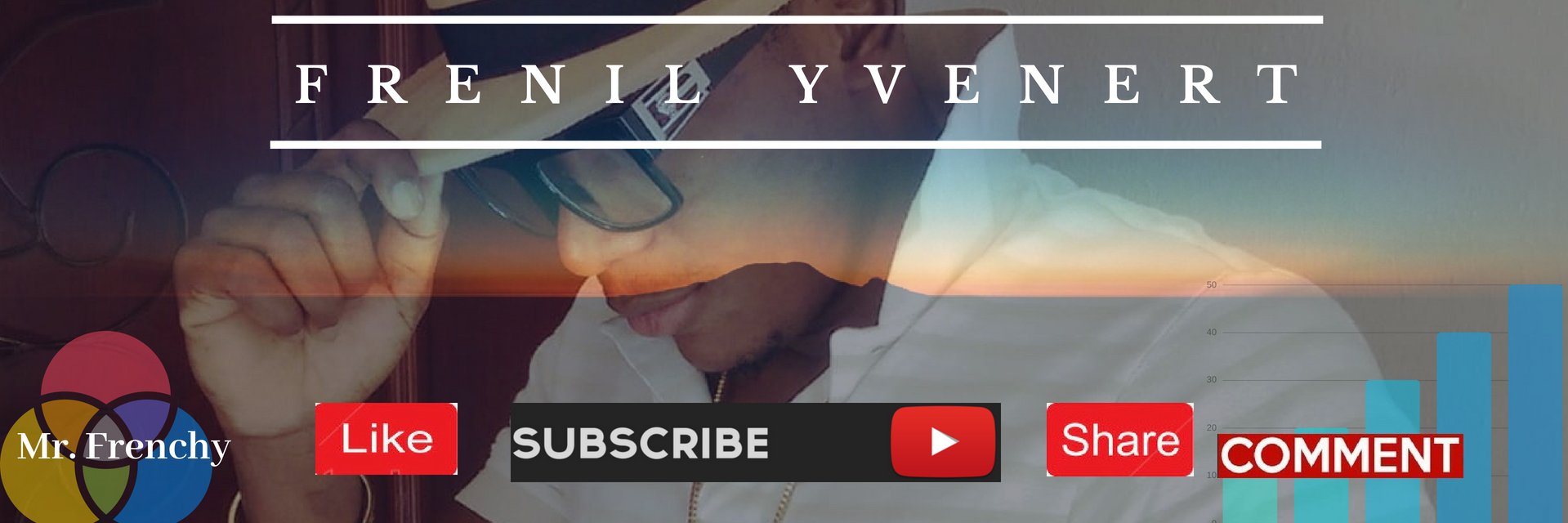 Frenil007's profile banner image