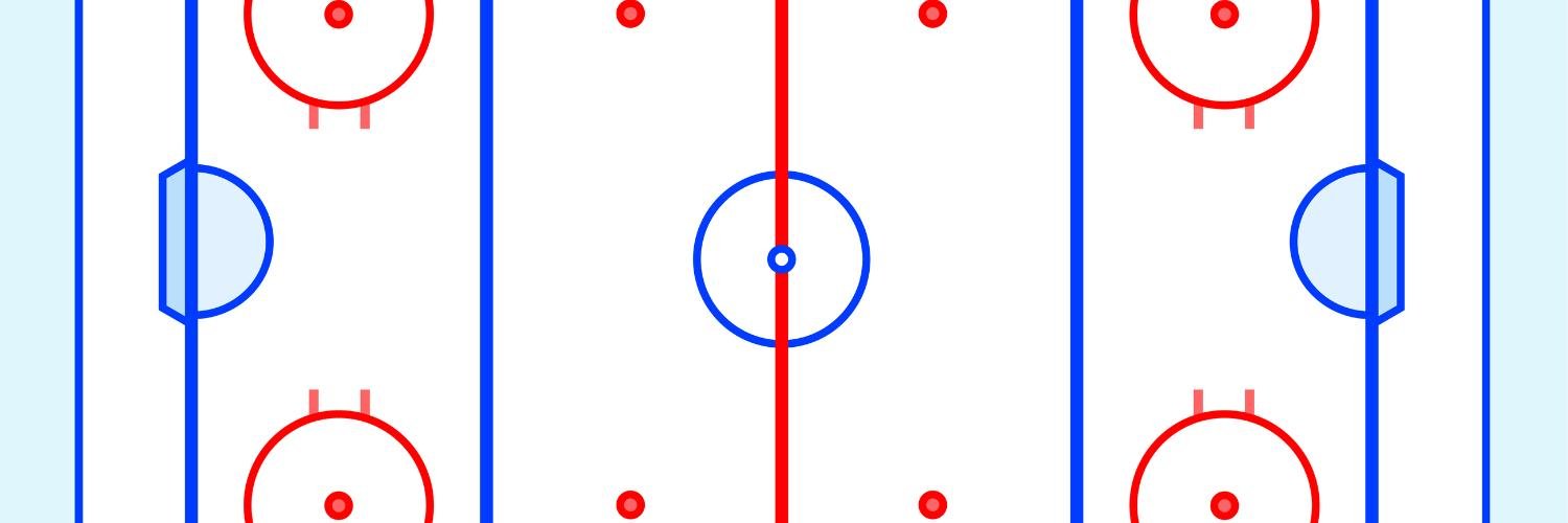 hockeyzero's profile banner image