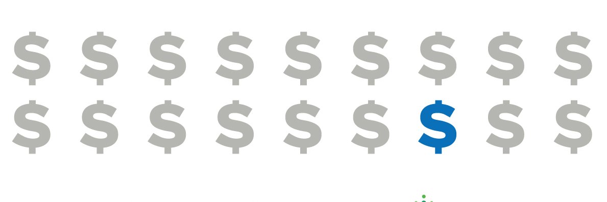 CPA Atlantic School | CPA Atlantique banner