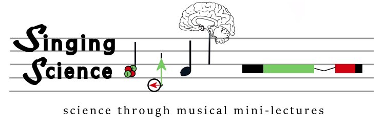 singingscience's profile banner image