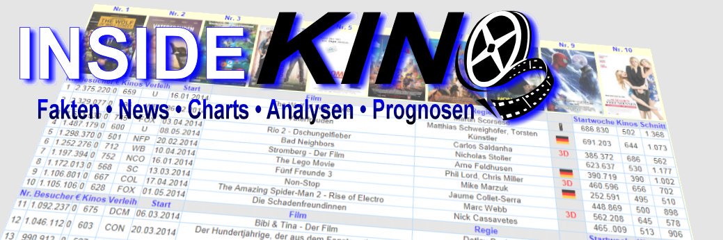 InsideKino banner