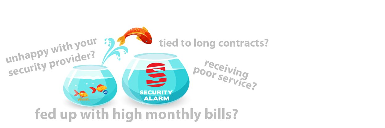 SecurityAlarmIL's profile banner image