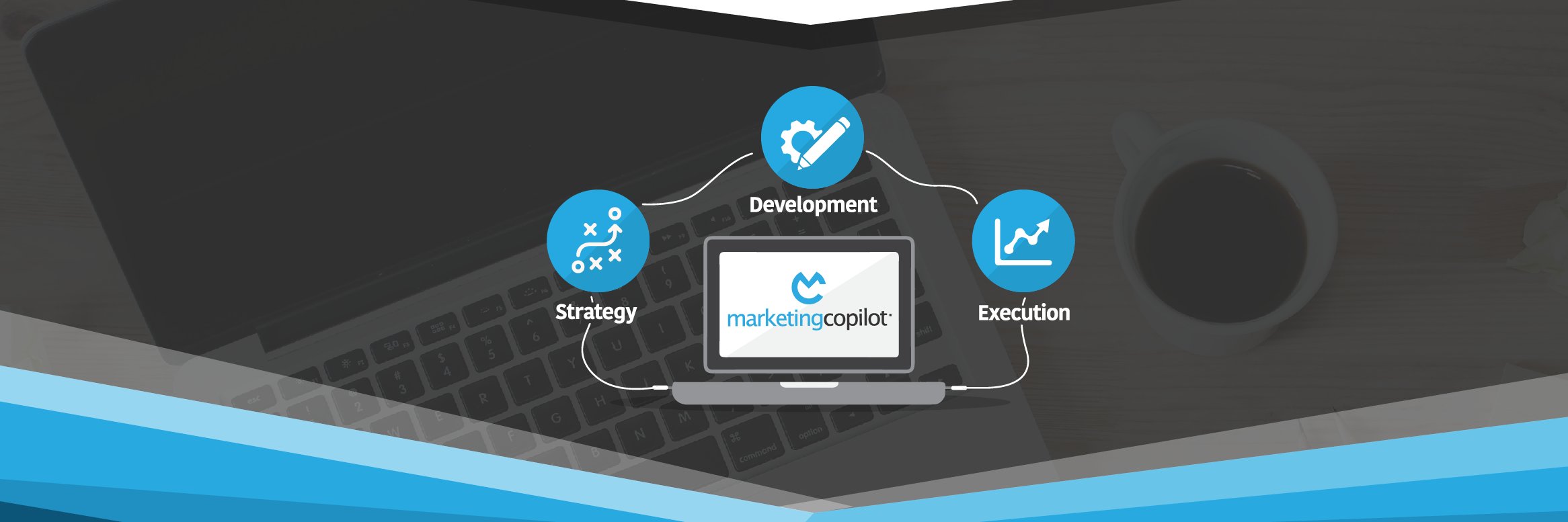mcopilot's profile banner image