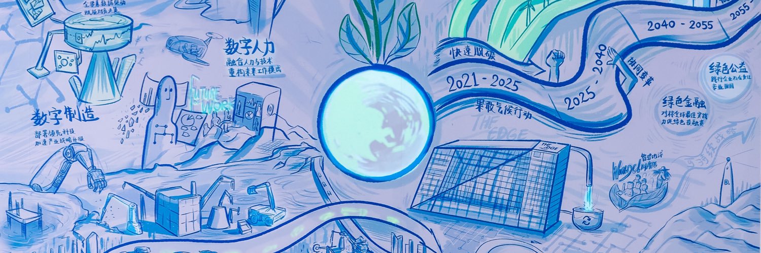 PhilGuo's profile banner image