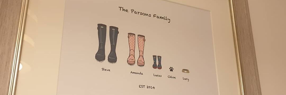 ajparsons85's profile banner image