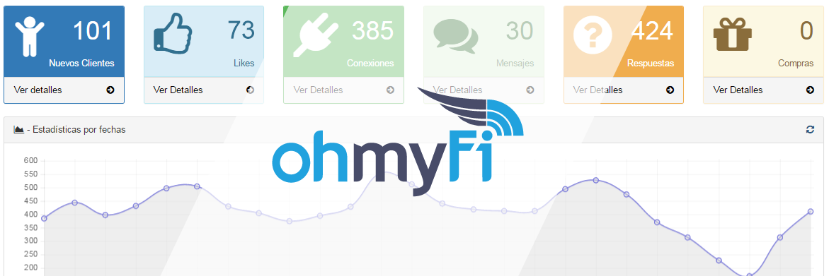 ohmyfi's profile banner image