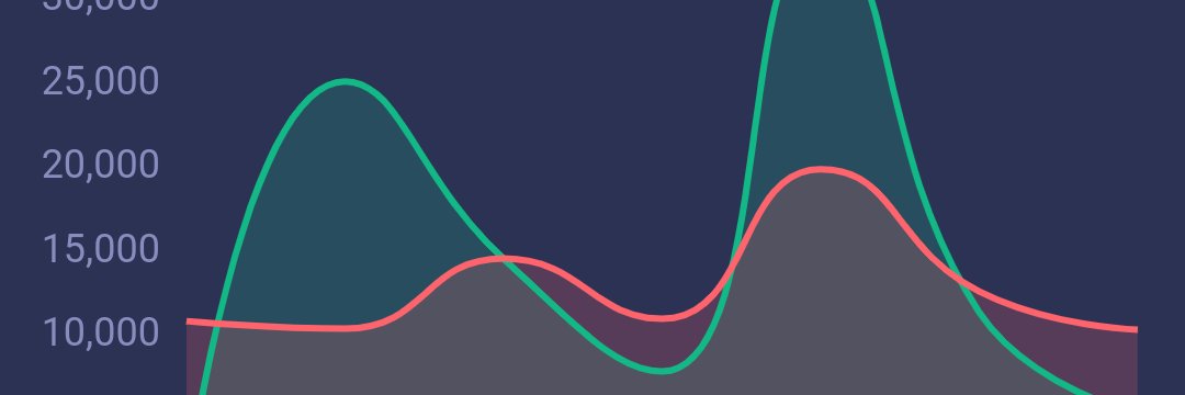 syamCoin's profile banner image