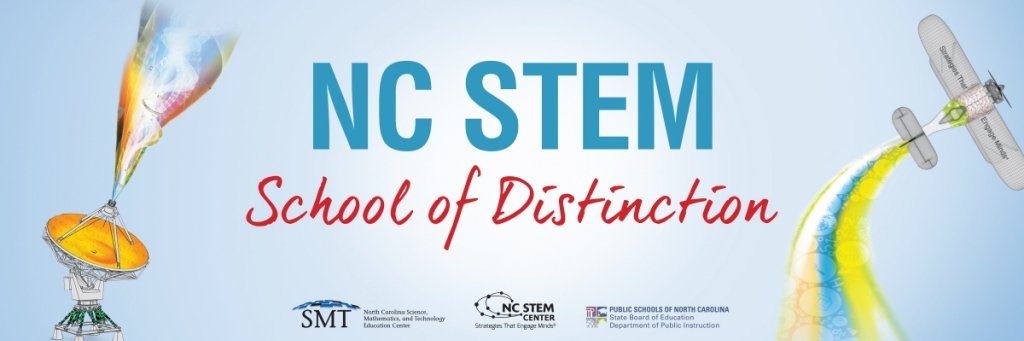 Wellcome Middle banner