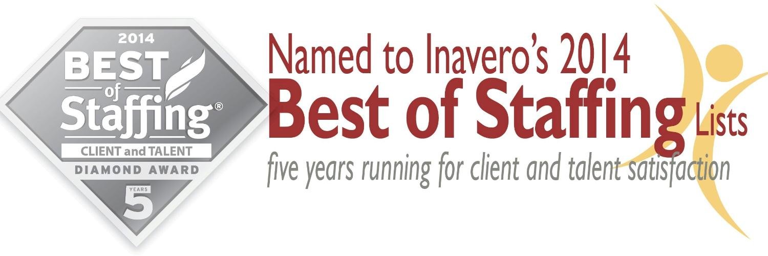 hiredynamicsclt's profile banner image