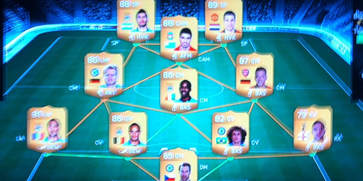 WagerFUT14PS4's profile banner image