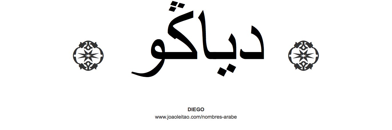 diego ferney sanchez banner