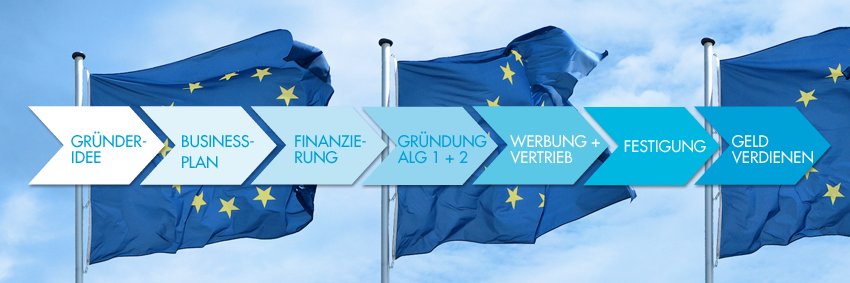 DStartet's profile banner image