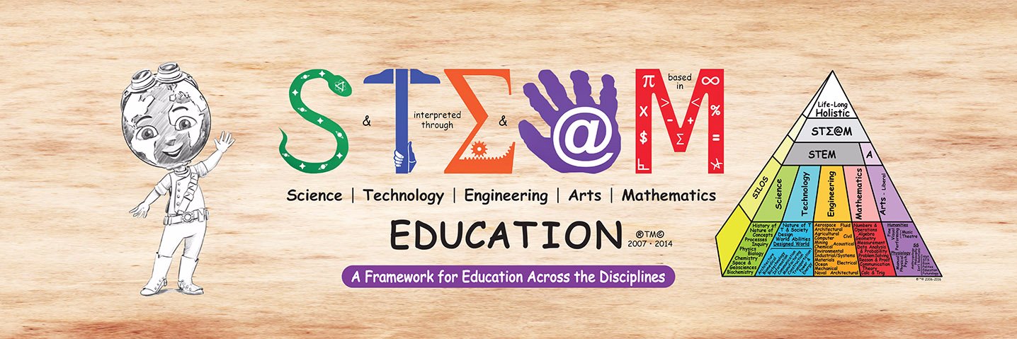 STEAM Education banner