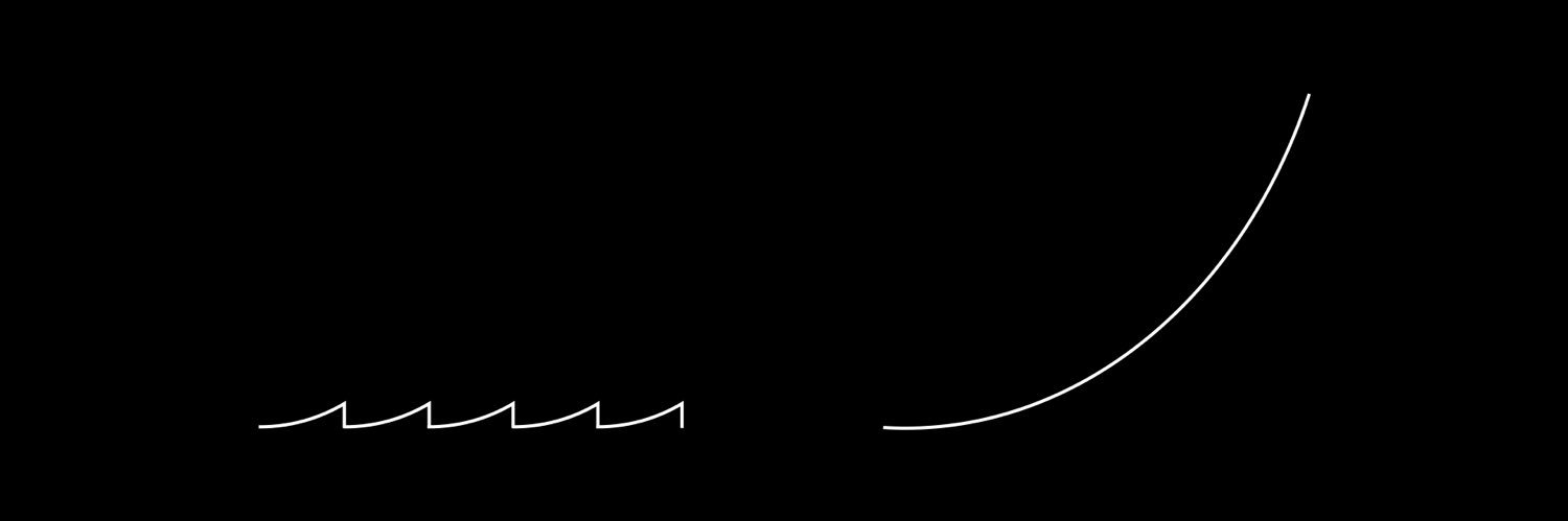 Rasputine banner
