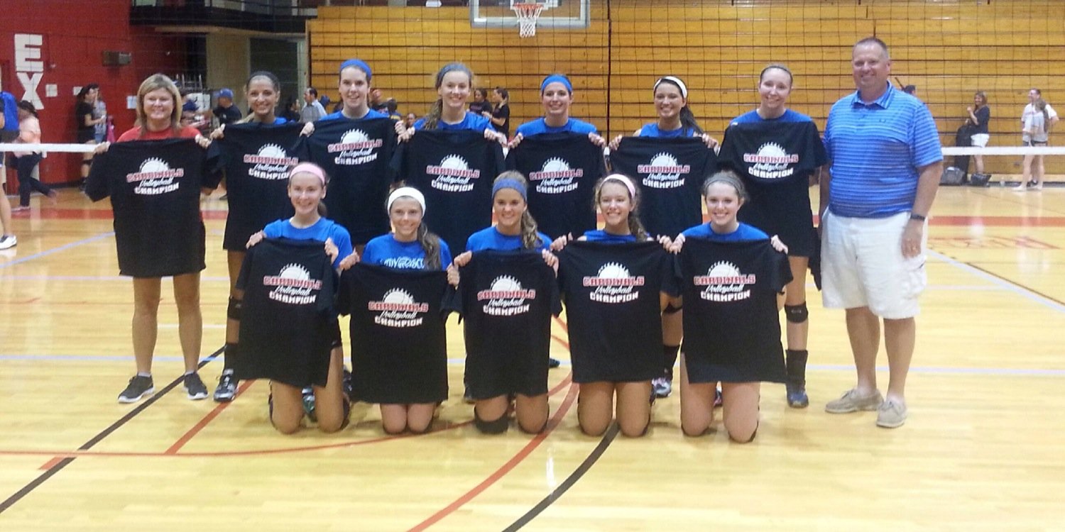 ScotVball's profile banner image