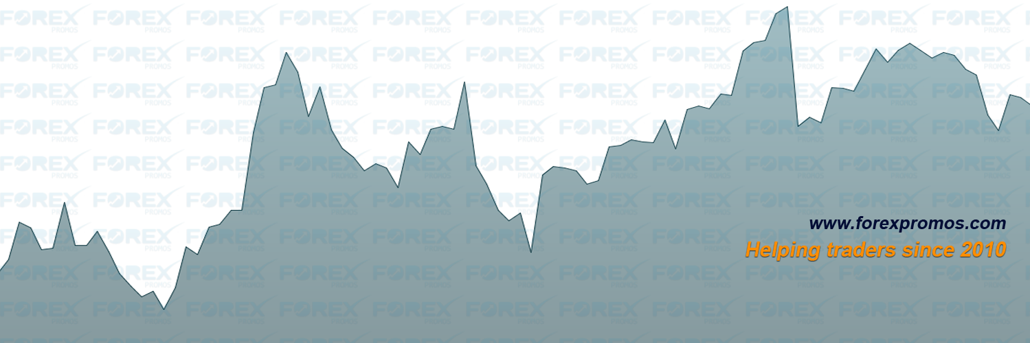 Forex Trading Online banner