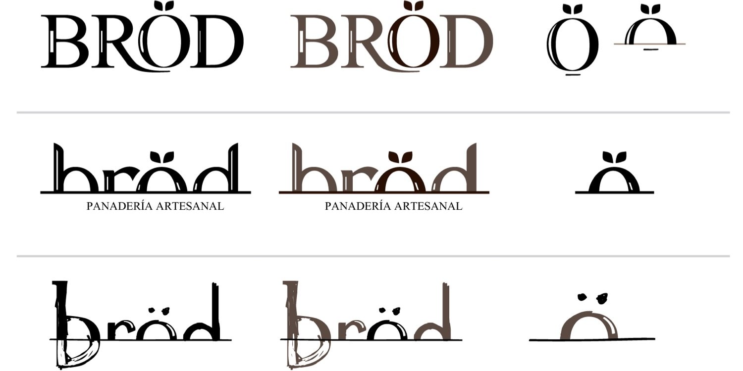 Brodbakery's profile banner image