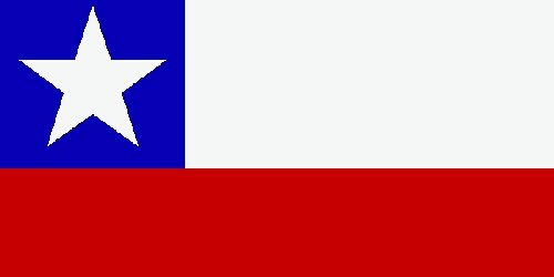ayudaRTchile's profile banner image