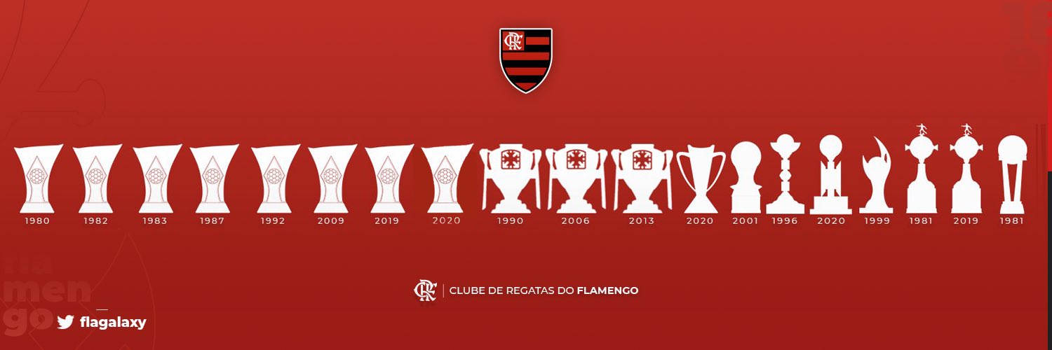 ale1moraes's profile banner image