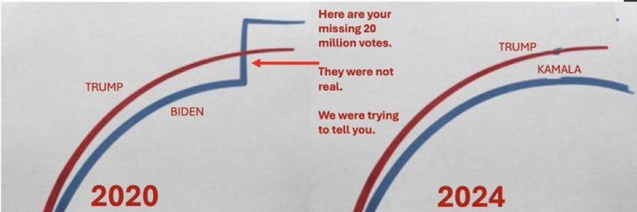 Fathom Timoneer ⚓️ banner