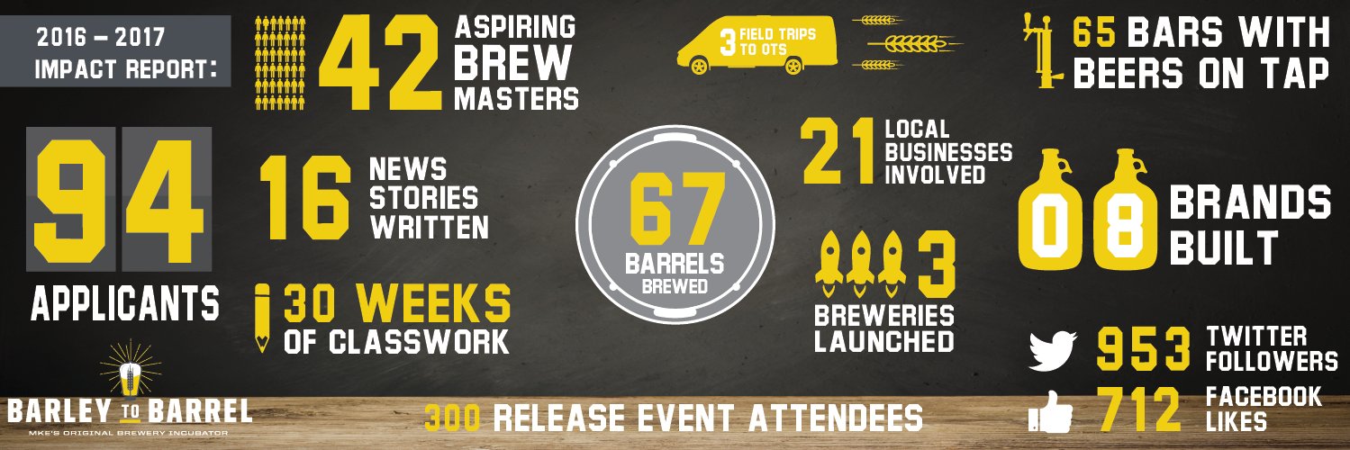 TheCrafterSpace banner