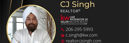 charanjit62's profile banner image