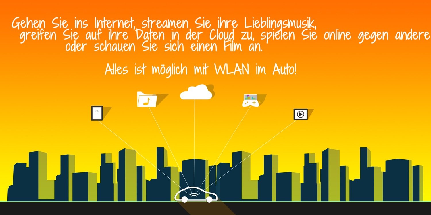 WLANimAUTO's profile banner image