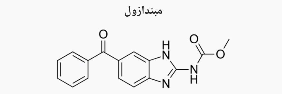 داروخونه‌چی میدون گلها banner