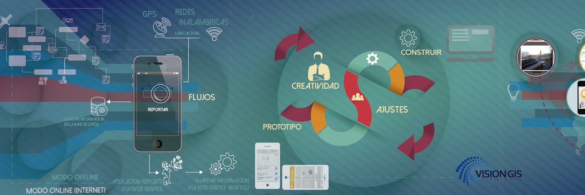 Vision_GIS's profile banner image