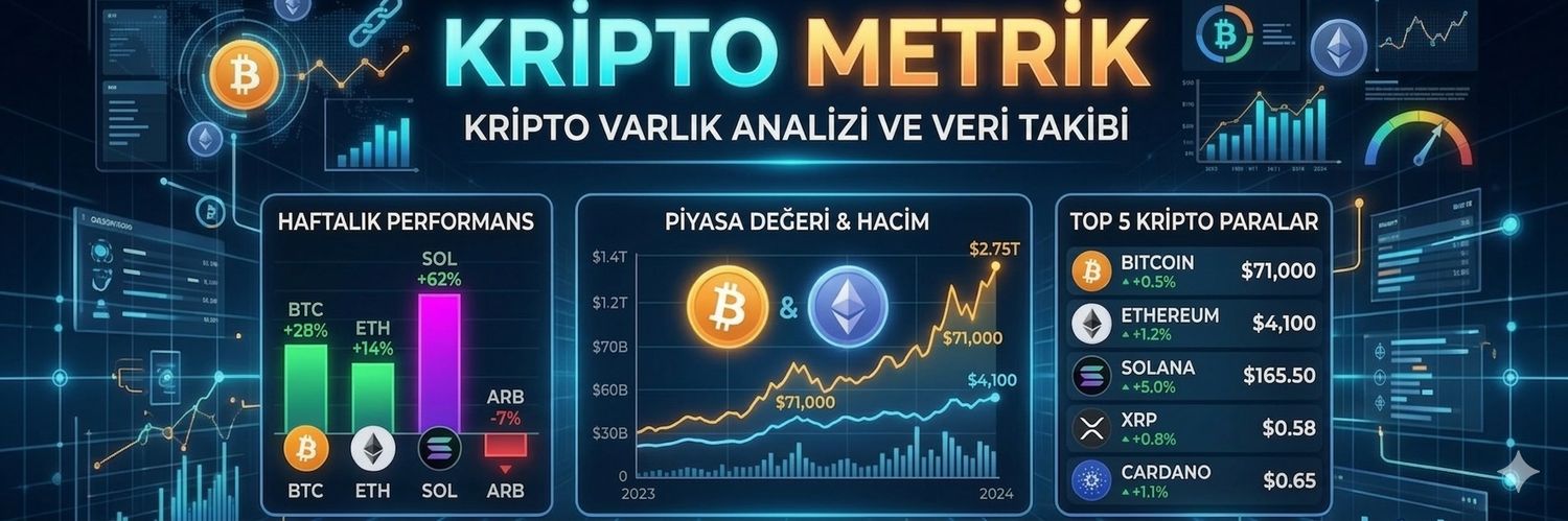 kriptometriik's profile banner image