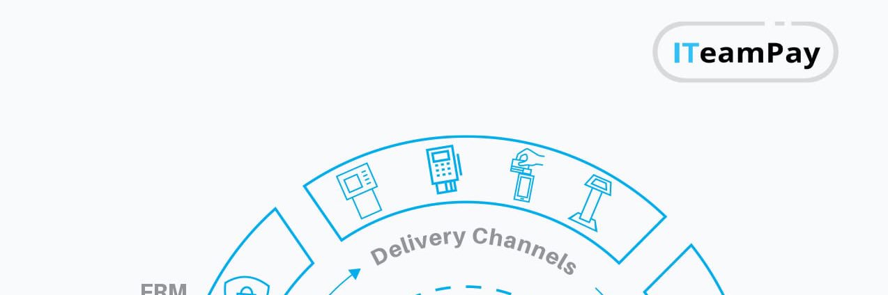 iteampay's profile banner image