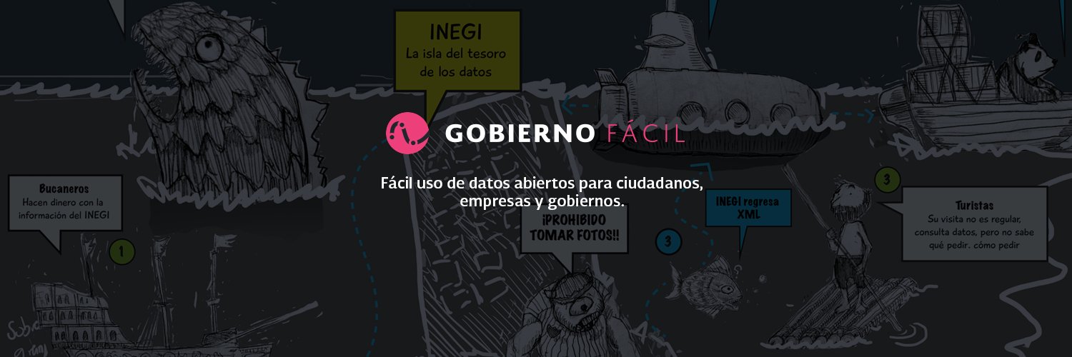 GobiernoFacil's profile banner image